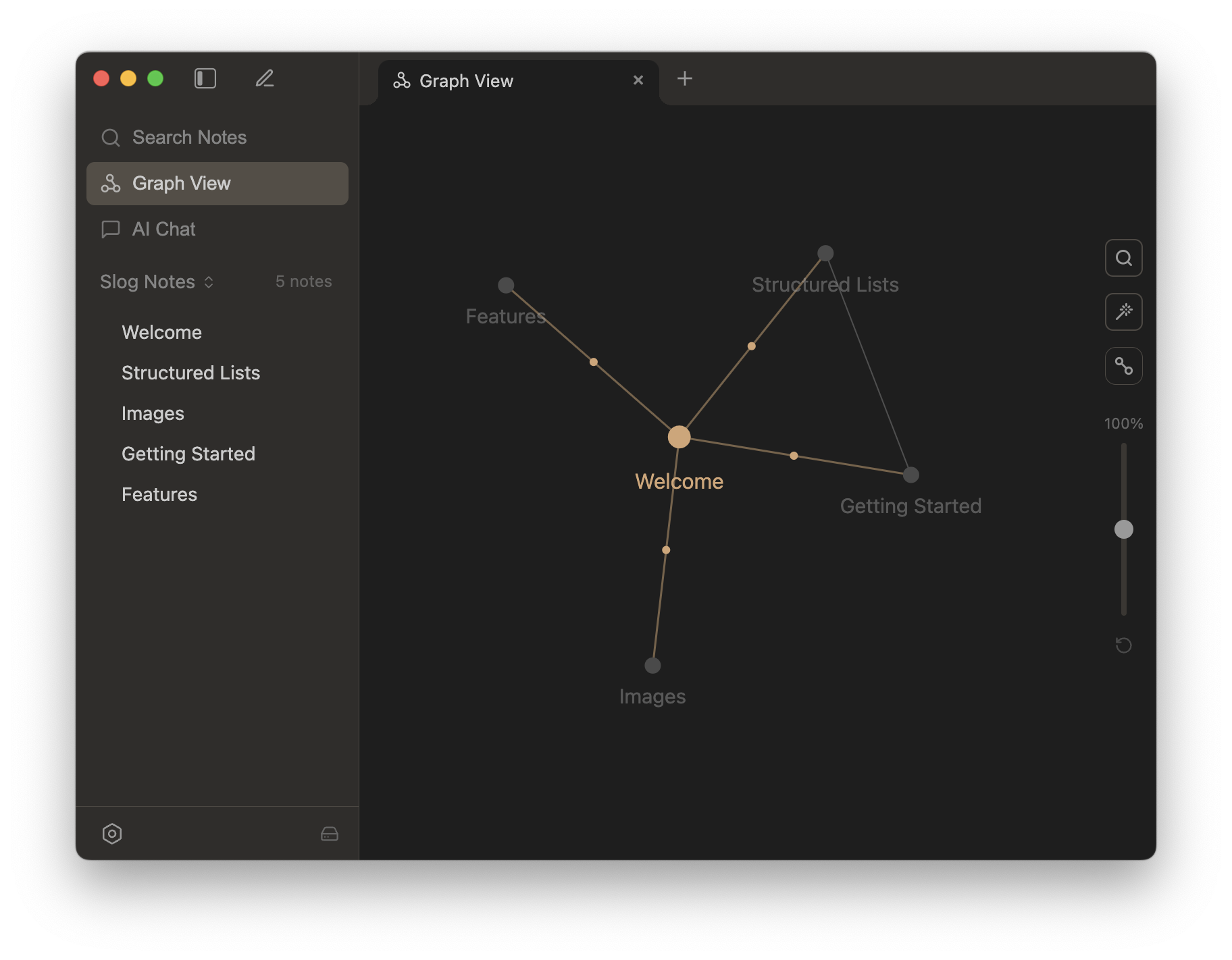 Graph View